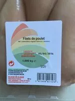 Mängden socker i Filets de poulet