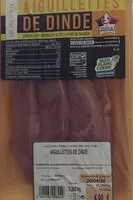 Mängden socker i Aiguillettes de poulet