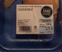 Mängden socker i Filets de poulet