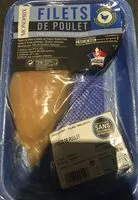 Mängden socker i Filet de poulet