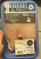 Mängden socker i Filets de poulet