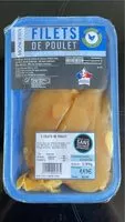 Mängden socker i Filets de poulet