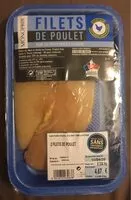 Mängden socker i Filets de poulet