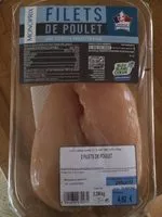 Mängden socker i Filets de Poulet