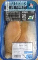 Mängden socker i Filets de Poulet