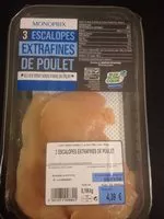 Mängden socker i Escalopes de poulet fines 