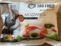 Mängden socker i Mozzarella