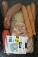 Mängden socker i Choucroute garnie