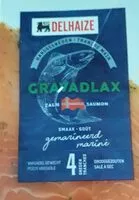 Mängden socker i Saumon mariné Gravadlax