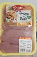 Mängden socker i Découpe de dinde