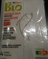 Mängden socker i Saumon fumé