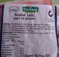 Mängden socker i Kasseler Lachs