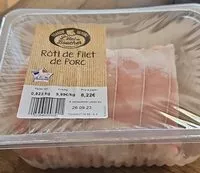 Mängden socker i Rôti de filet de porc