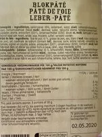 Mängden socker i Pate de foie