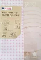 Mängden socker i Filet de poulet fumé