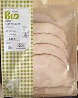 Mängden socker i Filet de poulet