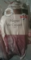 Mängden socker i Magret de canard