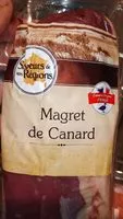 Mängden socker i Magret de canard