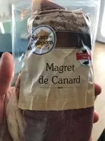 Mängden socker i Magret de canard