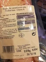 Mängden socker i Magret