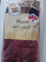 Mängden socker i Magret de canard