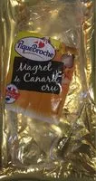 Mängden socker i Magret de canard cru