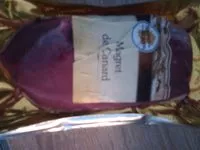 Mängden socker i Magret de canard