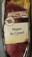 Mängden socker i Magret de Canard