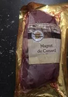 Mängden socker i Magret de canard