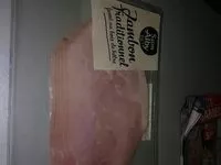 Mängden socker i Jambon