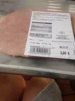 Mängden socker i Jambon