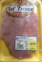 Mängden socker i Escalopes de dinde