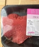 Mängden socker i Steak au poivre