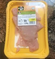 Mängden socker i Dinde