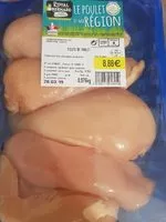 Mängden socker i Filets de poulet