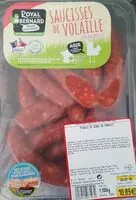 Mängden socker i Saucisses de volaille en chapelet