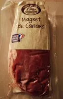 Mängden socker i Magret de canard