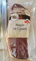 Mängden socker i Magret de canard