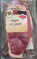 Mängden socker i Magret de canard