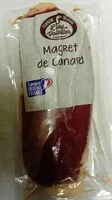 Mängden socker i Magret de canard