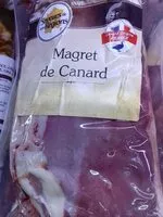 Mängden socker i Magret de canard