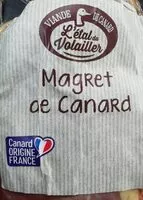 Mängden socker i Magret de canard cru