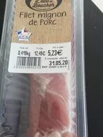 Mängden socker i Filet mignon de porc