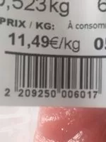 Mängden socker i Filet mignon de porc