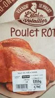 Mängden socker i Poulet rôti