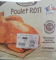 Mängden socker i Poulet rôti