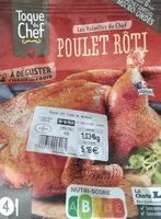 Mängden socker i Poulet rôti