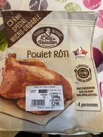 Mängden socker i Poulet roti
