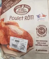 Mängden socker i Poulet roti