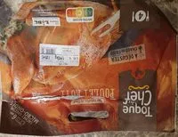 Mängden socker i Poulet roti